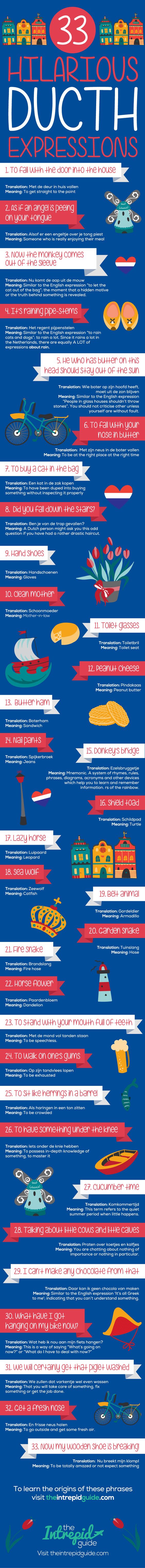 Teach English In The Netherlands Teach English In The Netherlands