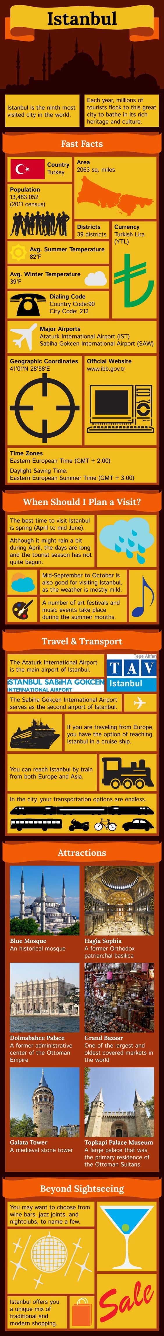 Teach English In Turkey Teach English In Turkey