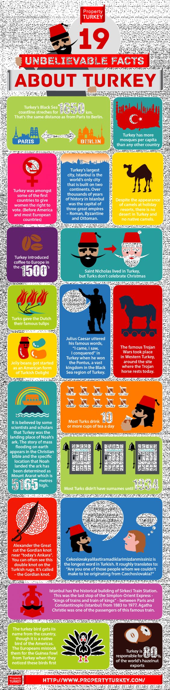 Teach English In Turkey Teach English In Turkey