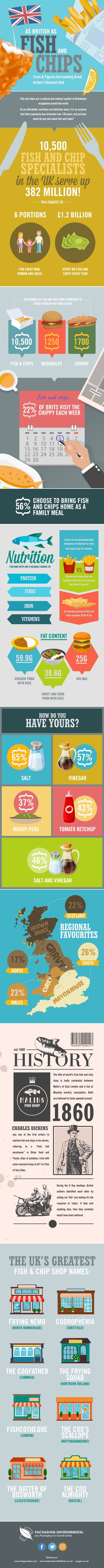 Teach English In United Kingdom Teach English In United Kingdom