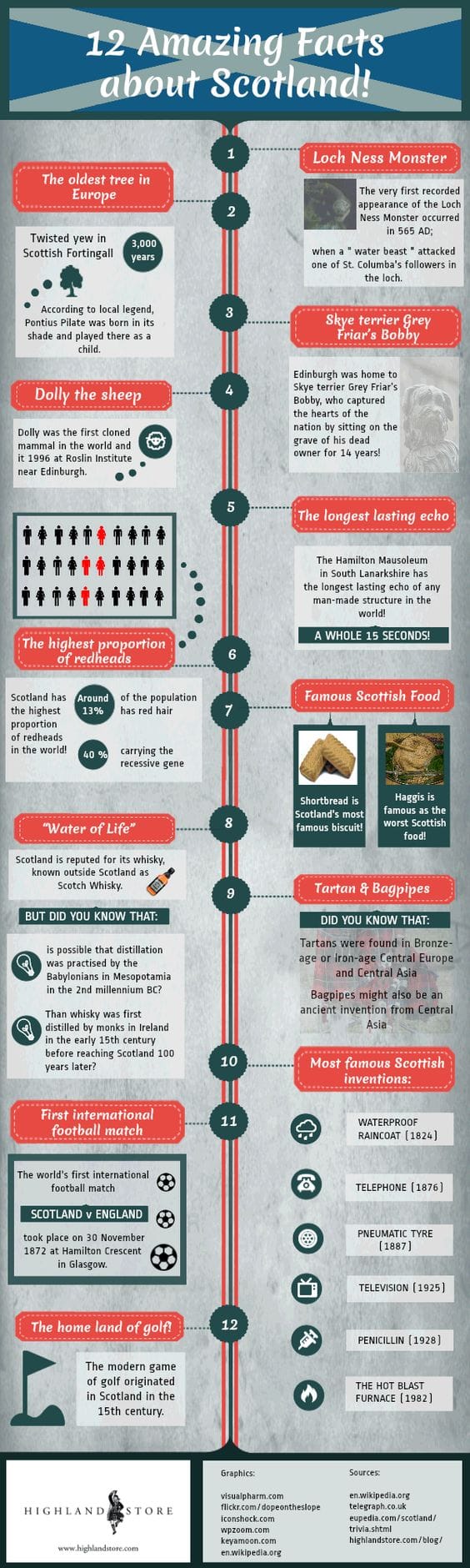 Teach English In United Kingdom Teach English In United Kingdom