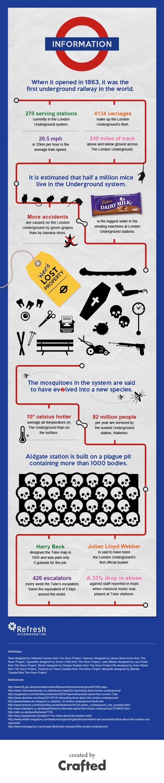 Teach English In United Kingdom Teach English In United Kingdom