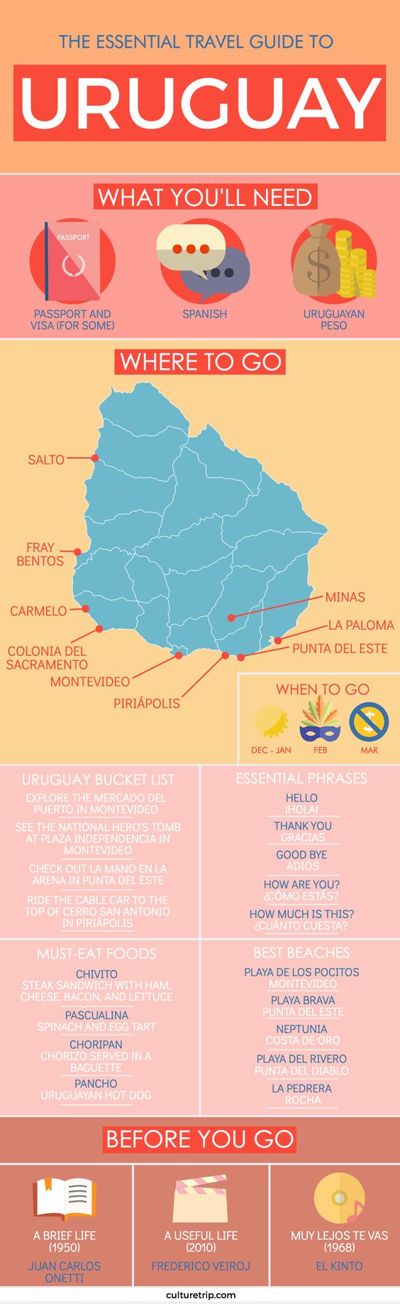 Teach English In Uruguay Teach English In Uruguay