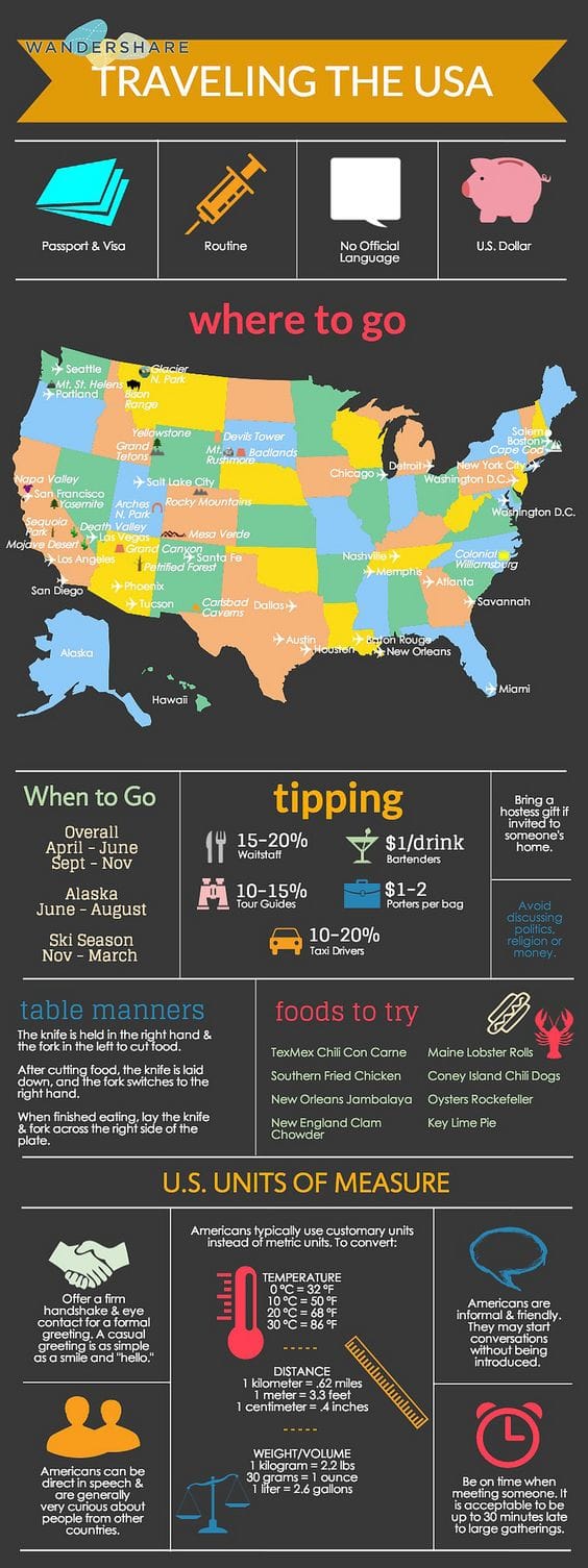 Teach English In USA Teach English In USA