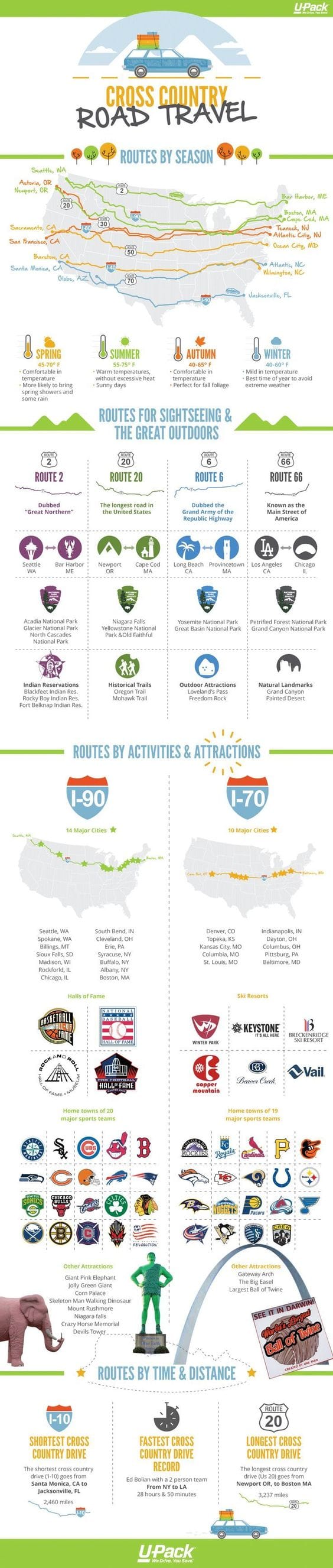 Teach English In USA Teach English In USA