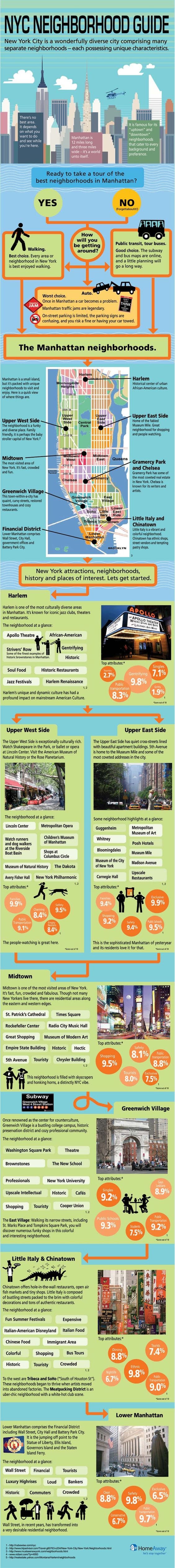 Teach English In USA Teach English In USA