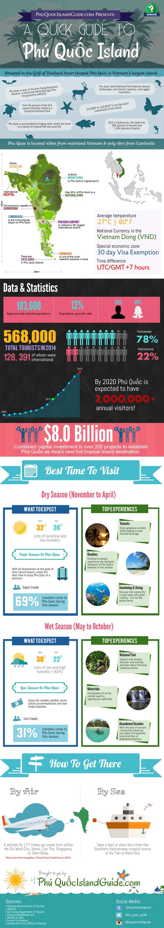 Teach English In Vietnam Teach English In Vietnam