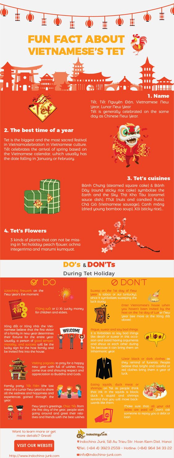 Teach English In Vietnam Teach English In Vietnam